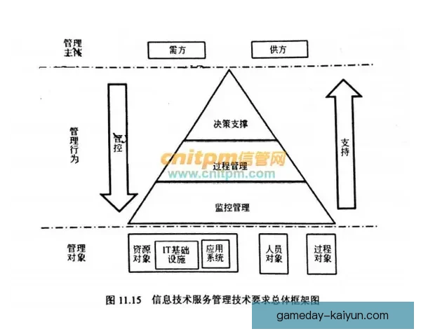 标准列日战术解析:当前阶段的整体表现与技术特点分析 标准列日战术解析:当前阶段的整体表现与技术特点分析